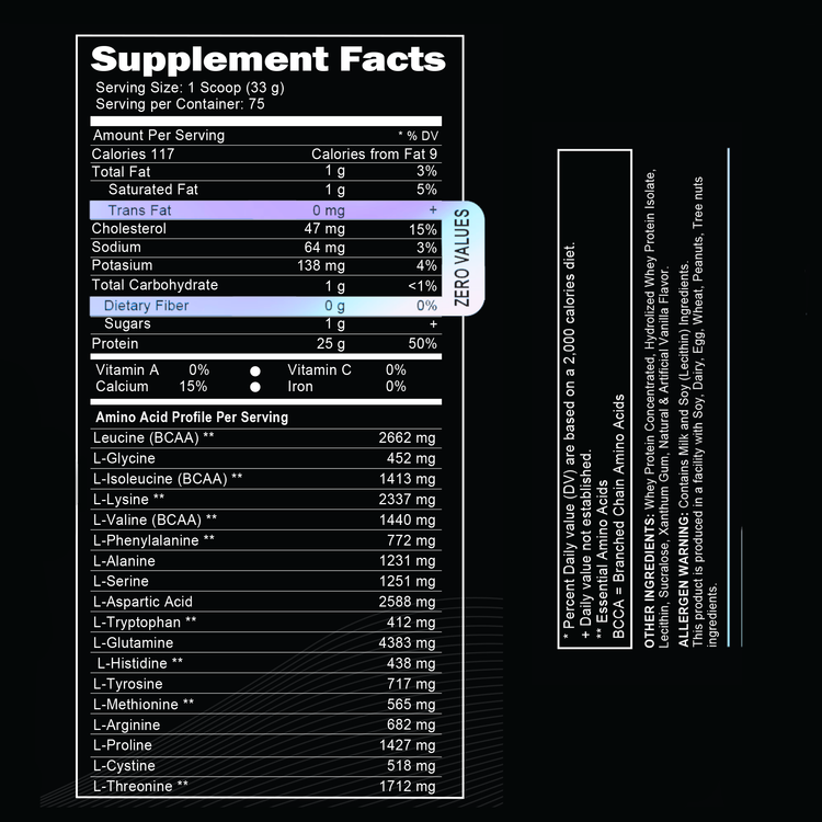 Premium Whey Protein 5 Lb – Premium LIV Vitamins