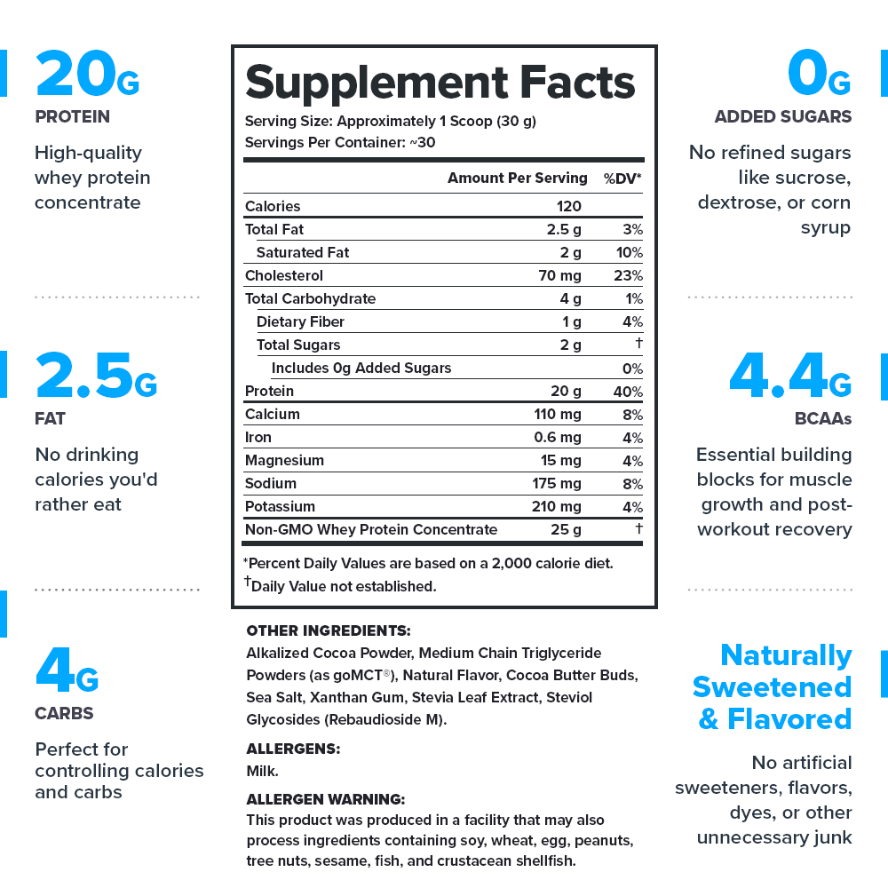 Legion Whey+ 1.91 Lb | Proteína de Suero Aislado Grass Fed