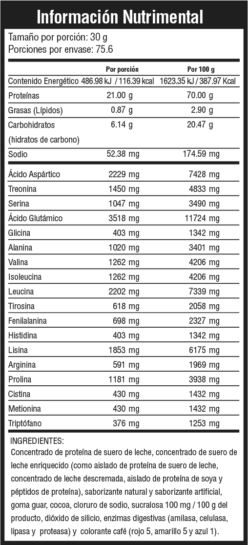 FIT PROTEIN 5 Lb – Mezcla de Proteínas para Masa Muscular y Recuperación