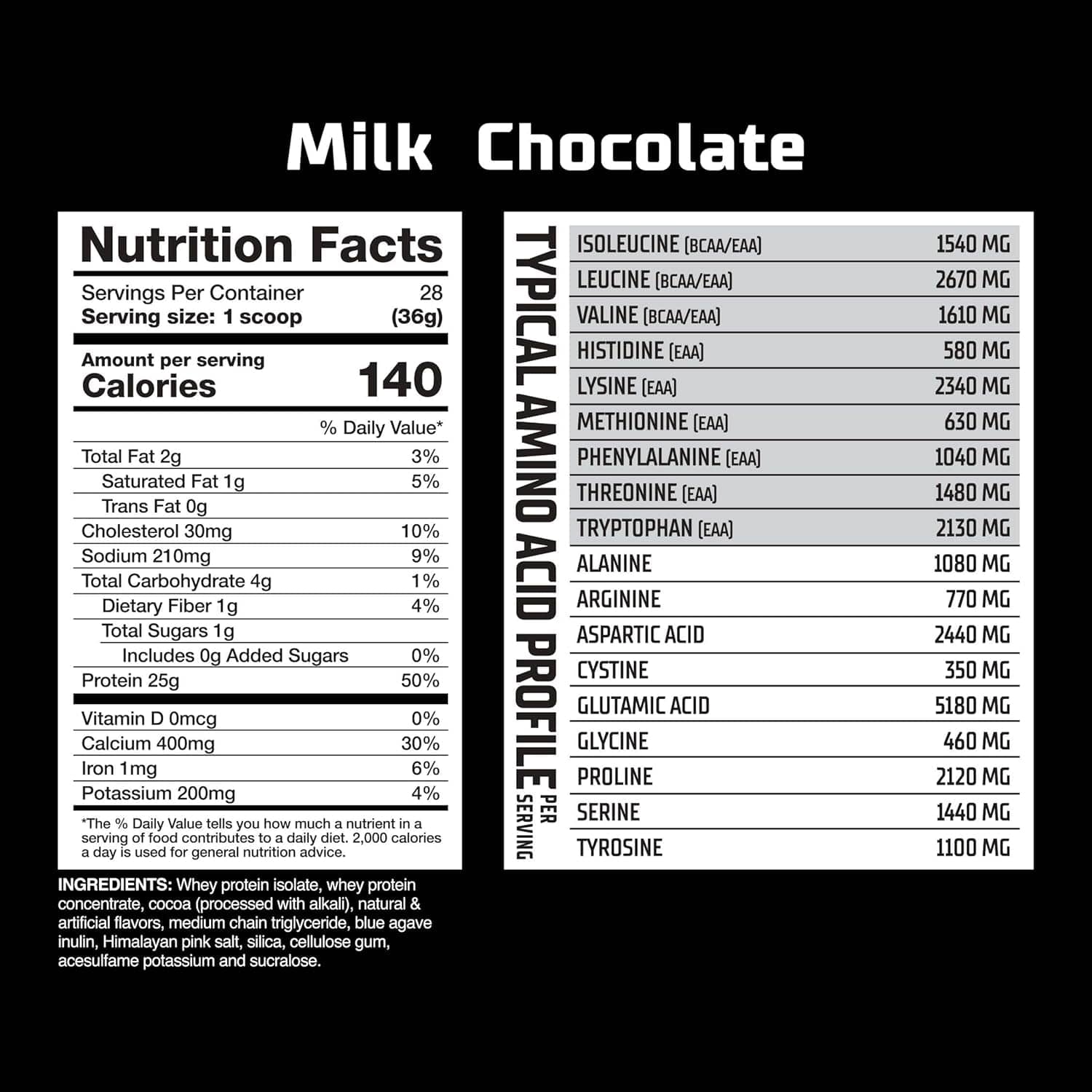 GAT NITRAFLEX 100% WHEY – Proteína de Alta Calidad