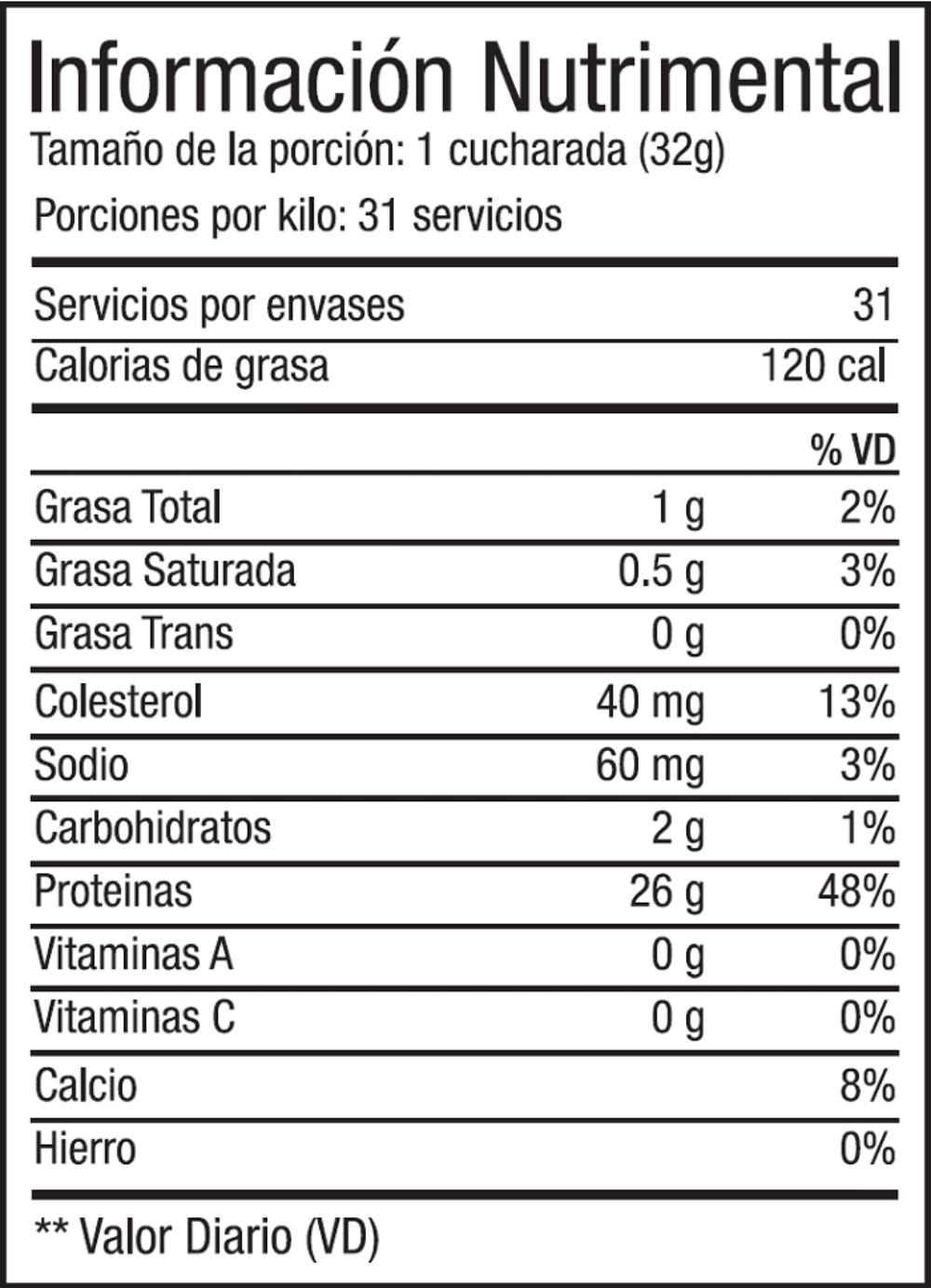Whey Protein 100% Isolate – Alta Pureza 1 Kg