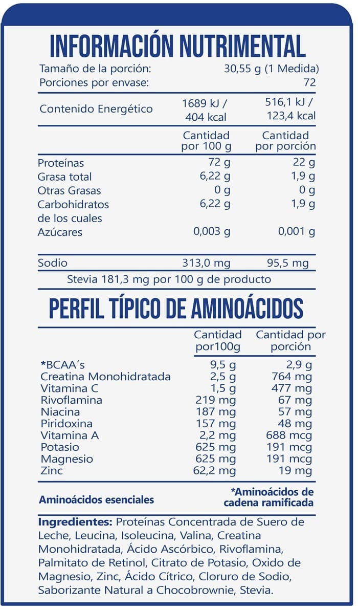 Combo 100% Whey Protein + Creatina Monohidratada – Unique Nutrition