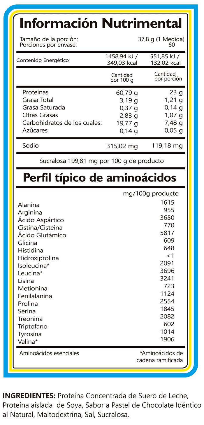 BHP Bag Whey Ultra 5lb | Proteína