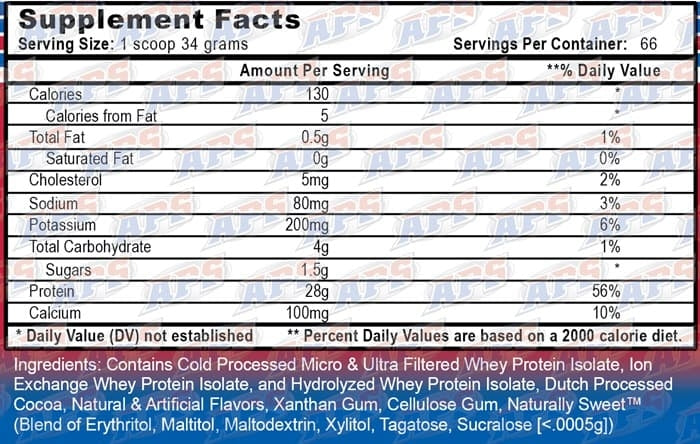 Isomorph 28 5 Lb - Proteína Aislada de Suero Premium 28g por Porción