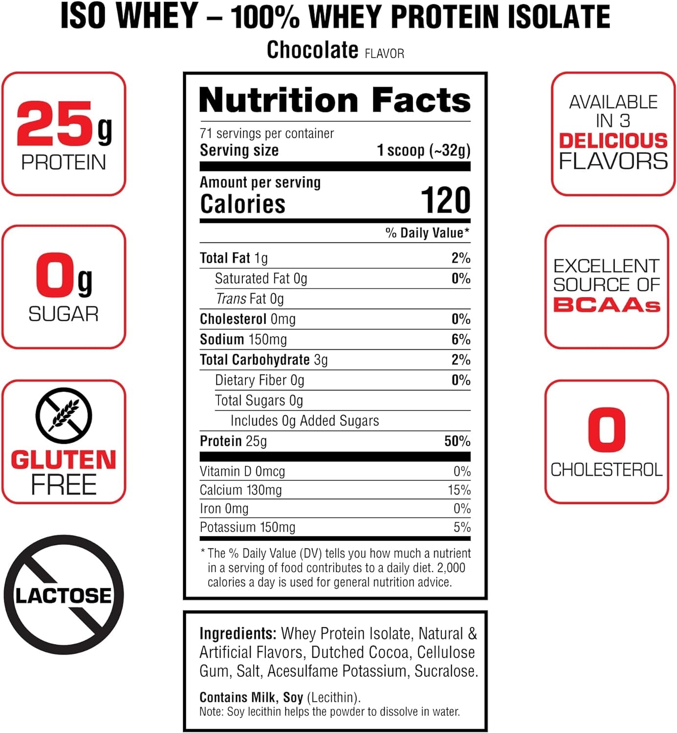 ISO Whey Protein Isolate 5 Lb - Proteína Labrada Chocolate Libre de Gluten