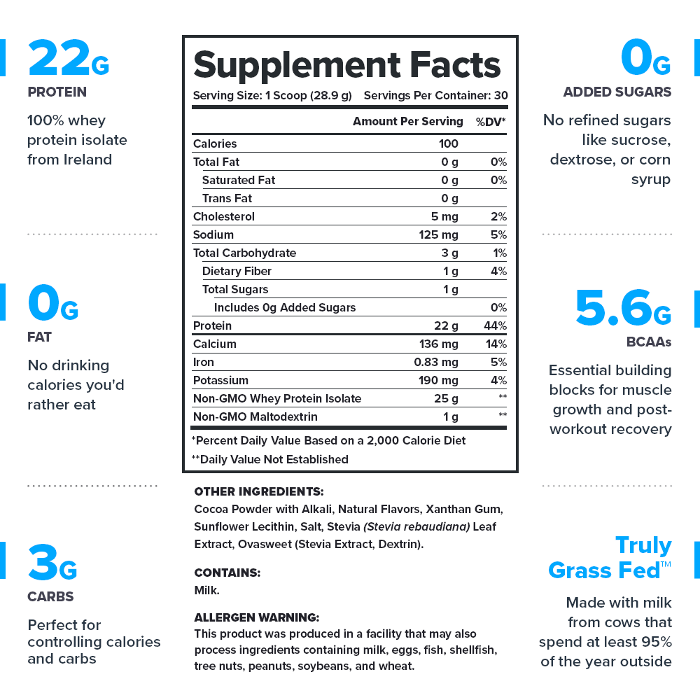 Whey + Protein Isolate 30 Porciones - Proteína 100% Natural de Irlanda