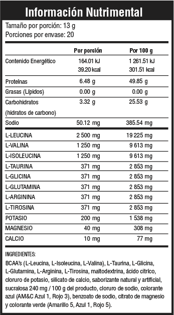 Recovery BCAA 260 Gr - Suplemento Nutrición Balanceada Calidad de Vida