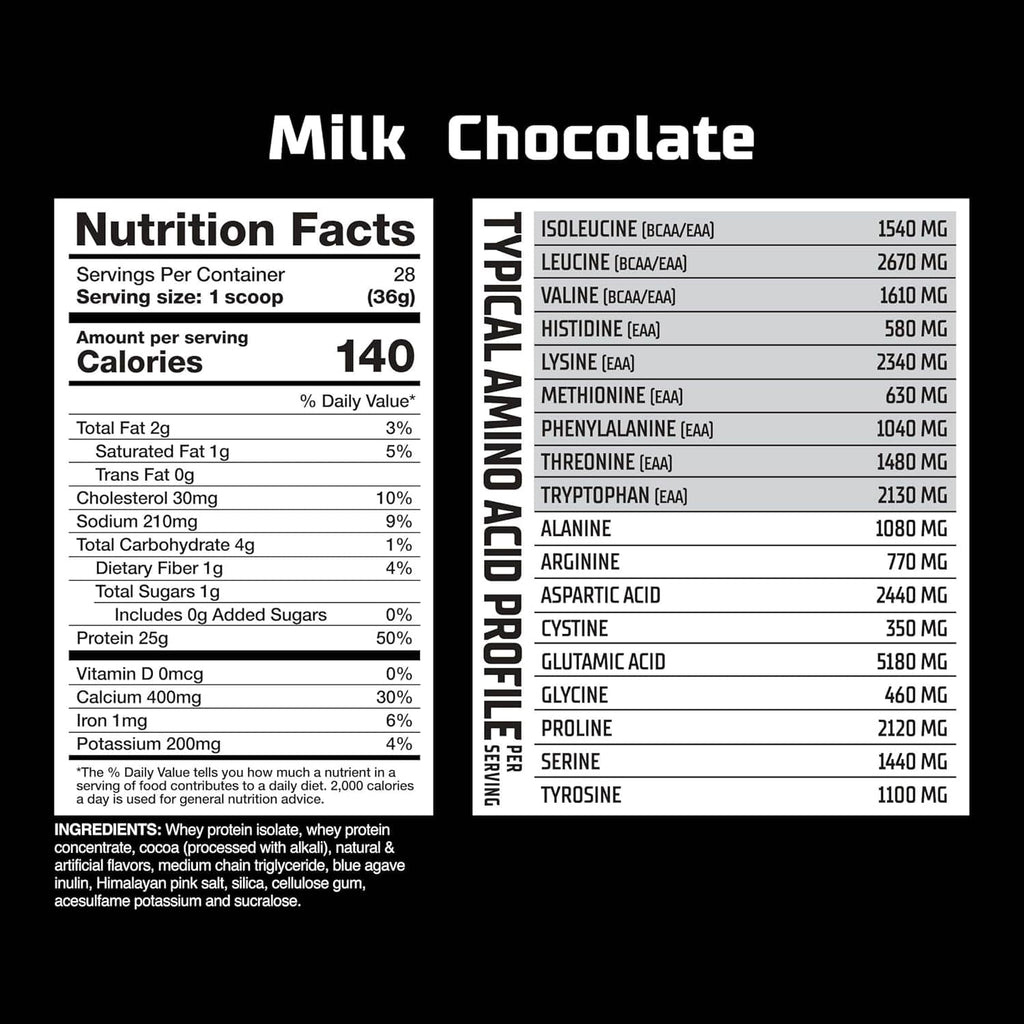 GAT NITRAFLEX 100% WHEY – Proteína de Alta Calidad