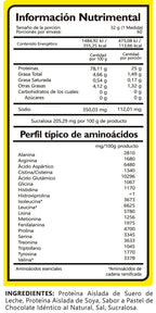 tabla-nutrimental-bhp-iso-ultra-pure-bolsa-4lb