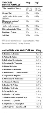 ISOZOO Whey Protein Isolate – 89 % Premium Pura | Calidad Zoomad Labs